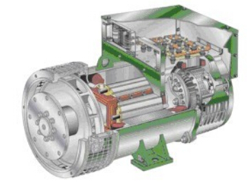 萝北发电机内部结构图